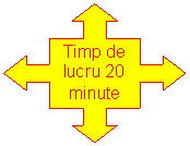 Quad Arrow Callout: Timp de lucru 20 minute